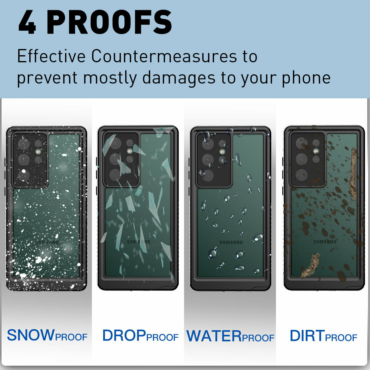 Samsung Galaxy S22 Ultra 5G - Waterproof & Shockproof Case - WATERPROOF  Collection